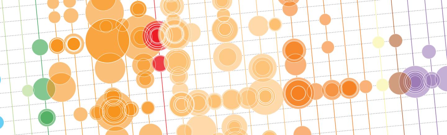 This Chart Shows the World’s 500 Largest Companies