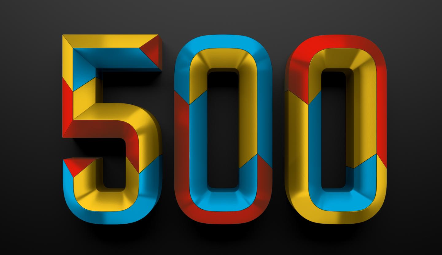 Fortune Global 500