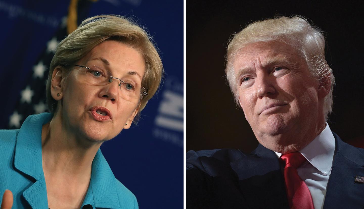 Elizabeth Warren Threatens Trump: Don’t Let “Wall Street Get Away With Murder”
