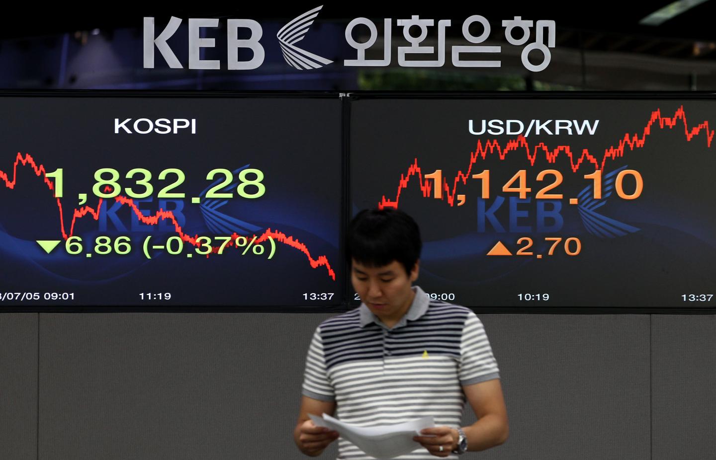 Stock Boards Inside the Korea Exchange Bank