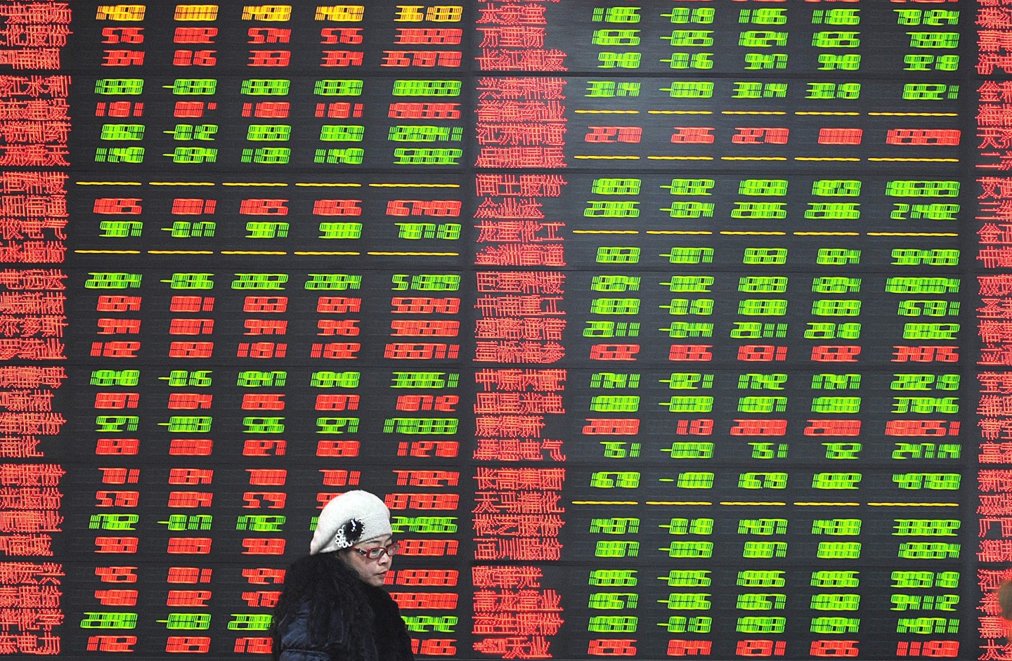 CHINA-STOCKS