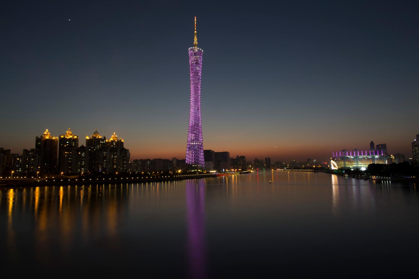 General Images Of Retail And Economy In Guangzhou
