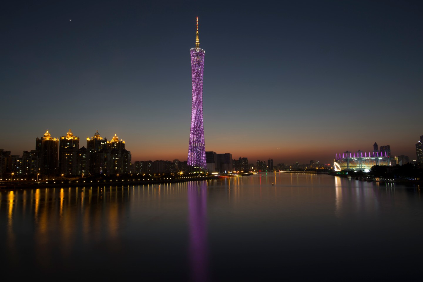 General Images Of Retail And Economy In Guangzhou