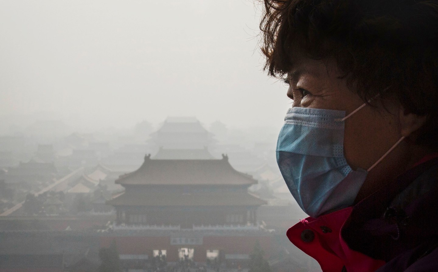China Daily Life - Pollution