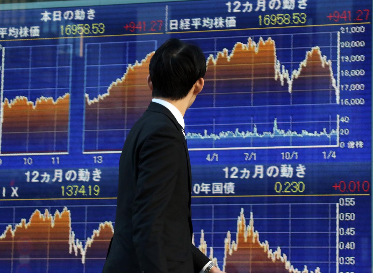 JAPAN-ECONOMY-FINANCE-STOCKS