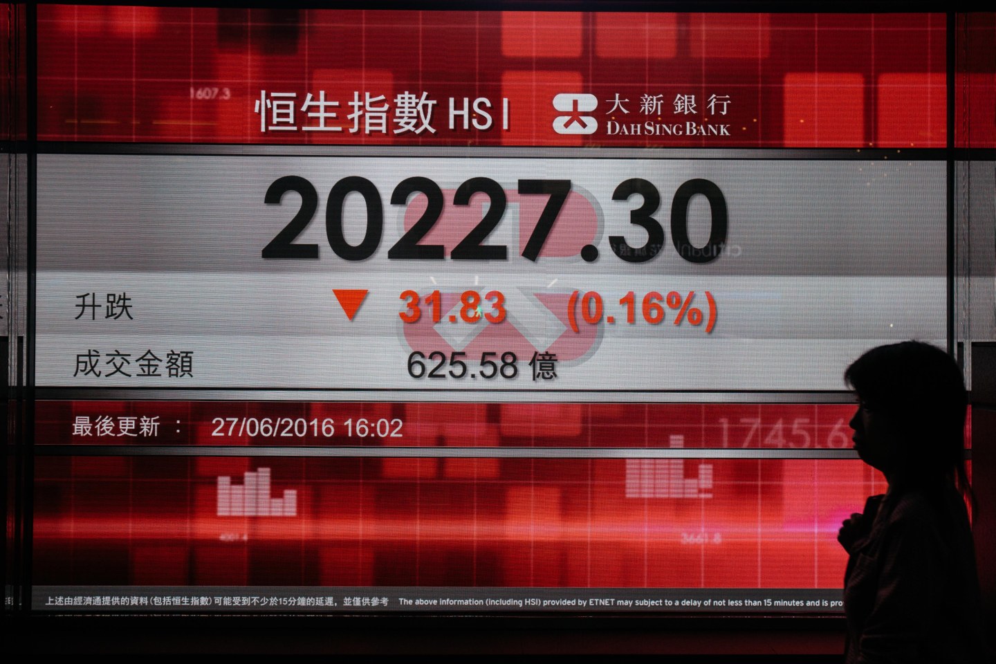 Hong Kong Business District As Brexit Hits Markets