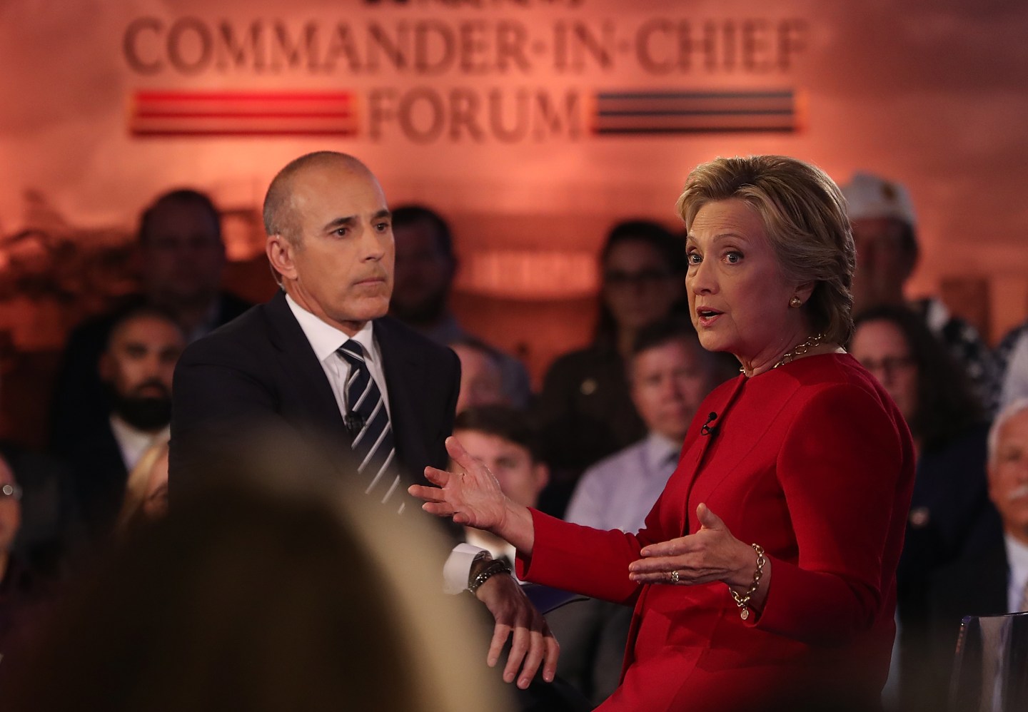 Democratic Presidential Nominee Hillary Clinton Takes Part In Candidate Forum In New York