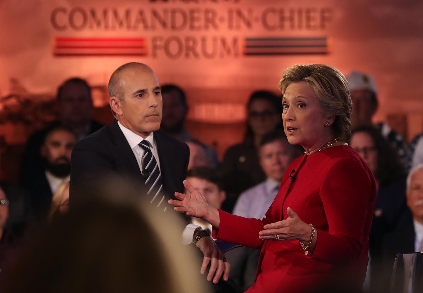 Democratic Presidential Nominee Hillary Clinton Takes Part In Candidate Forum In New York