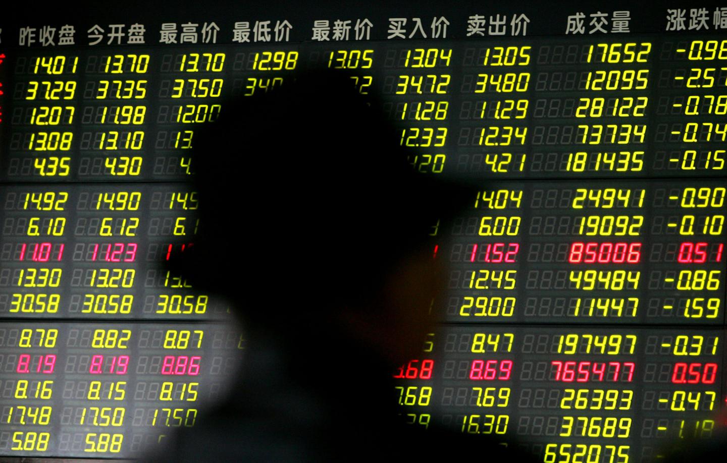 Global Markets React To Chinese Stocks Plunge
