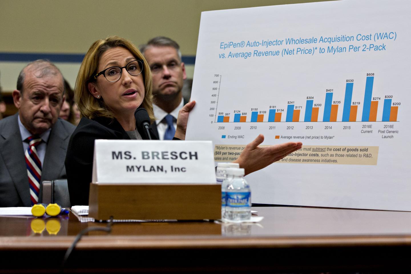 Mylan CEO Heather Bresch Testifies On EpiPen Price Increases Before The House Oversight And Government Reform Committee