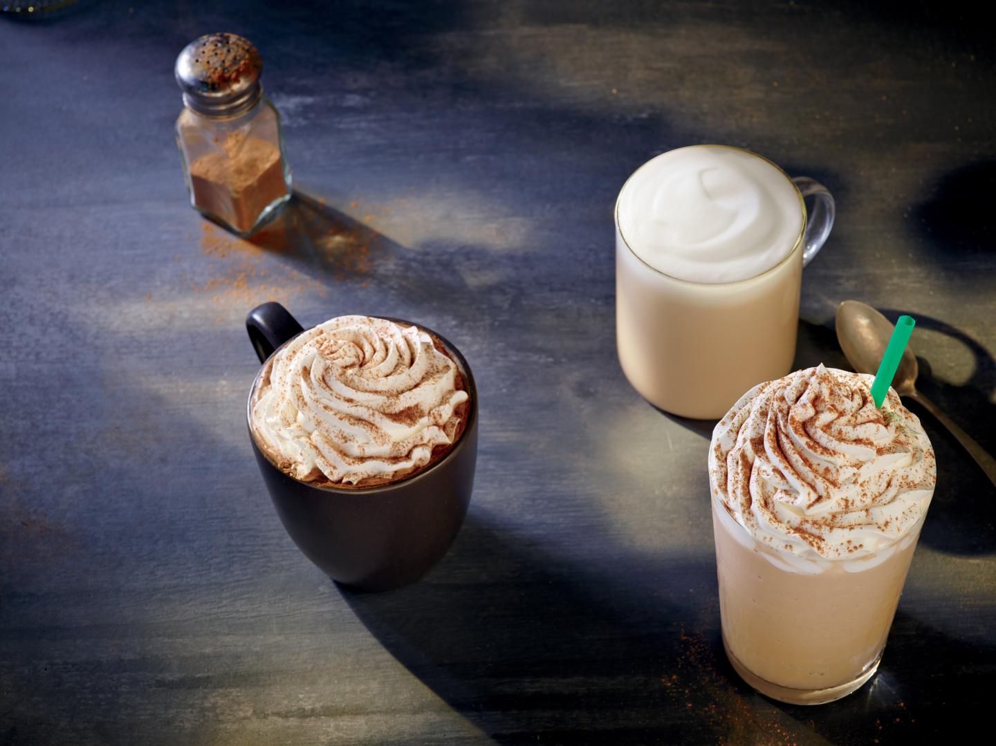 Why Pumpkin Spice Lattes Show Up Earlier Each Summer