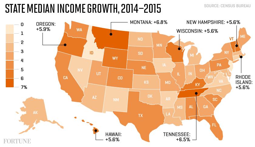The States Where Paychecks Grew the Fastest and Slowest Last Year