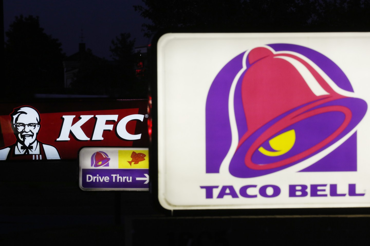 Yum! Brands Inc. Restaurants Ahead Of Earnings Figures