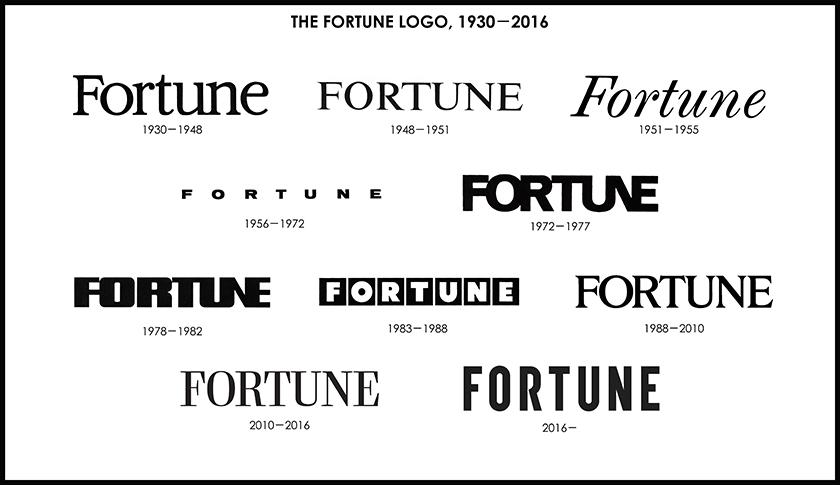 The Fortune Logo, 1930-2016