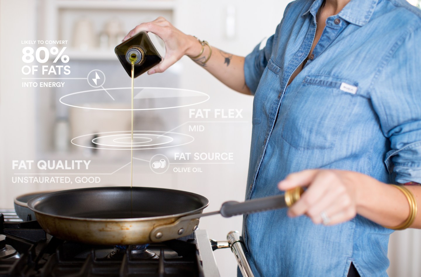 Campbell Soup Invests In Nutrition Tech Startup