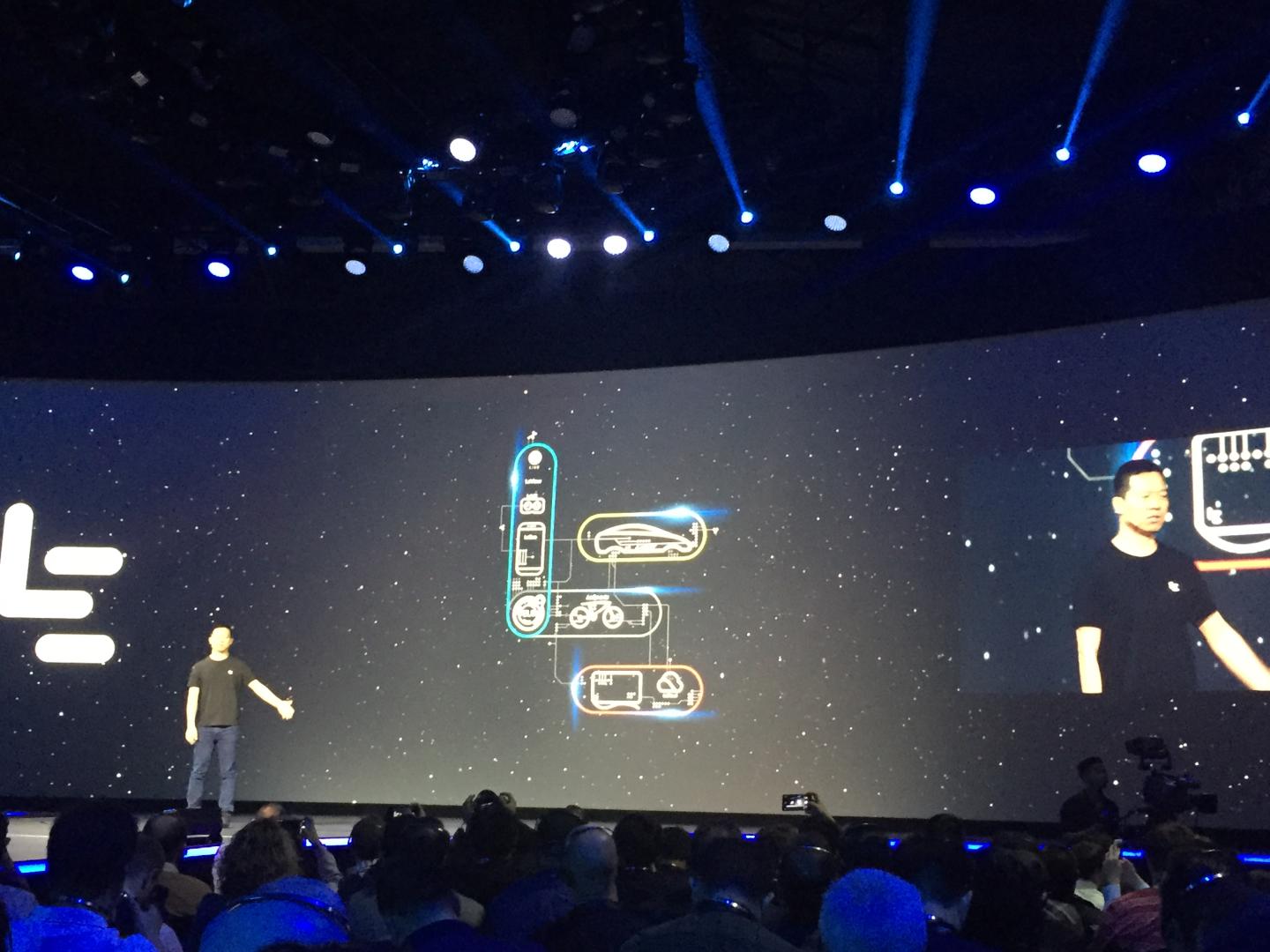 LeEco Wants To Take On Apple, Google, Tesla, Amazon, and Samsung