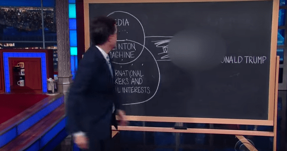 Stephen Colbert Venn Diagram