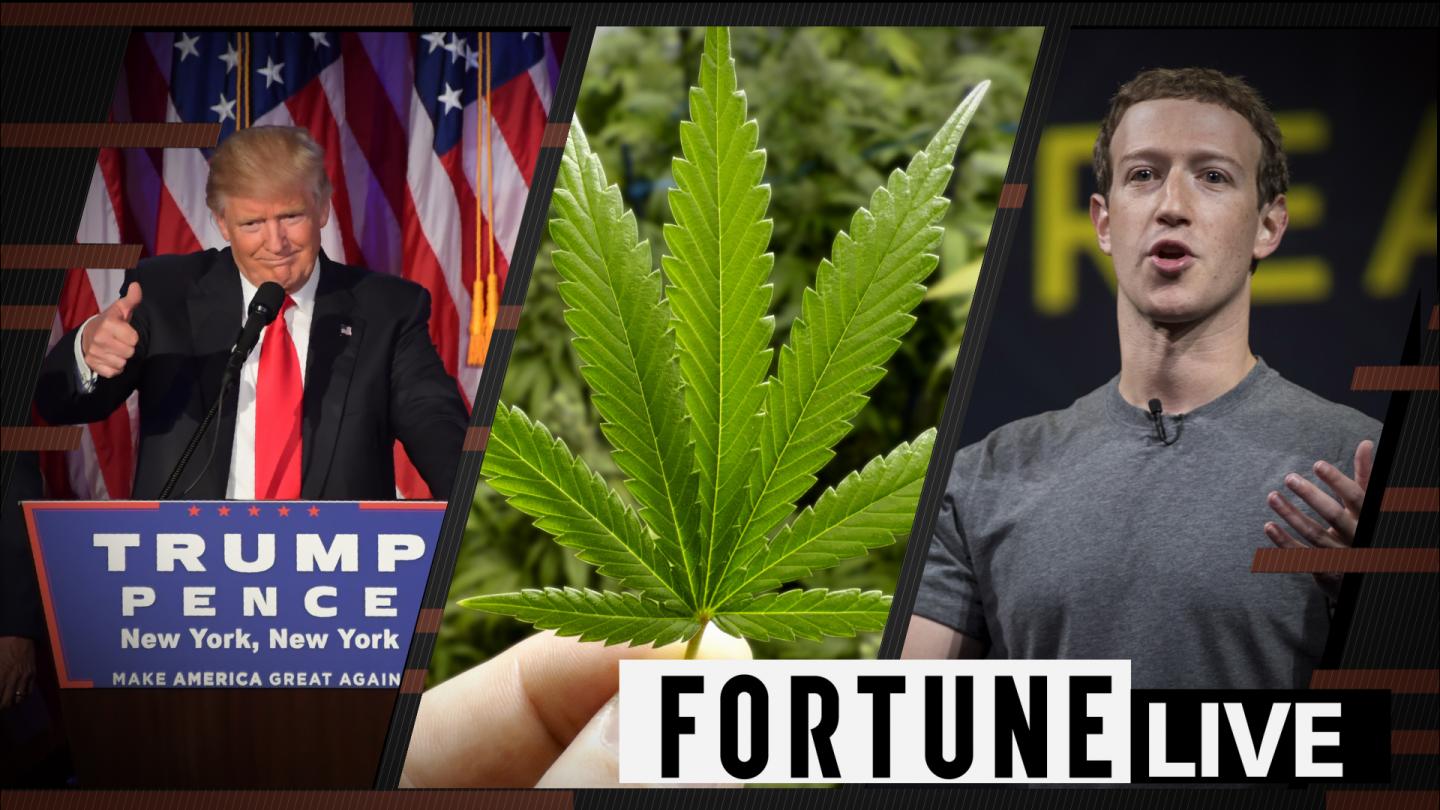 Fortune Live for November 10, 2016: Trump & the Economy