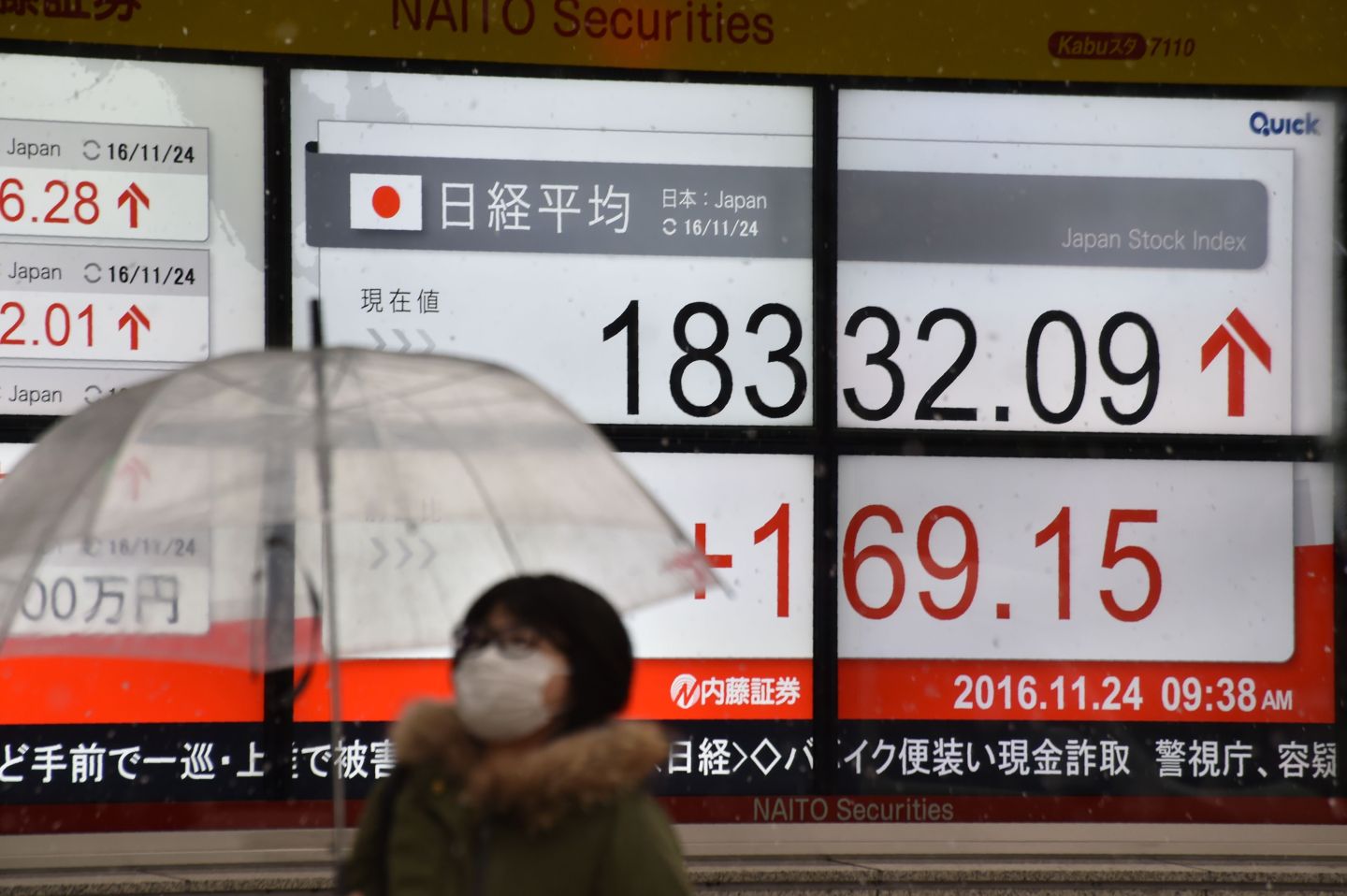 JAPAN-STOCKS-MARKETS