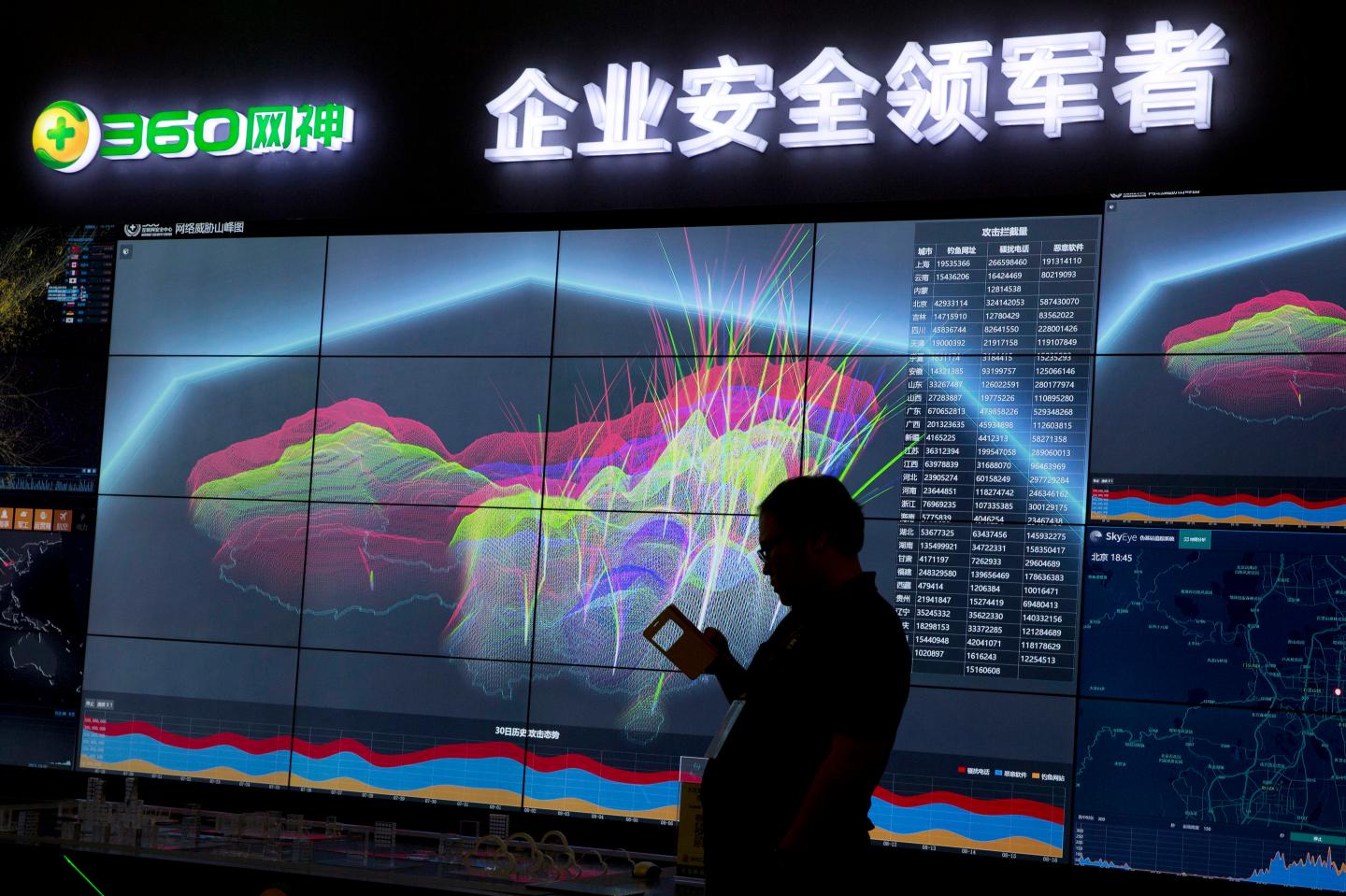 China Cyber Law