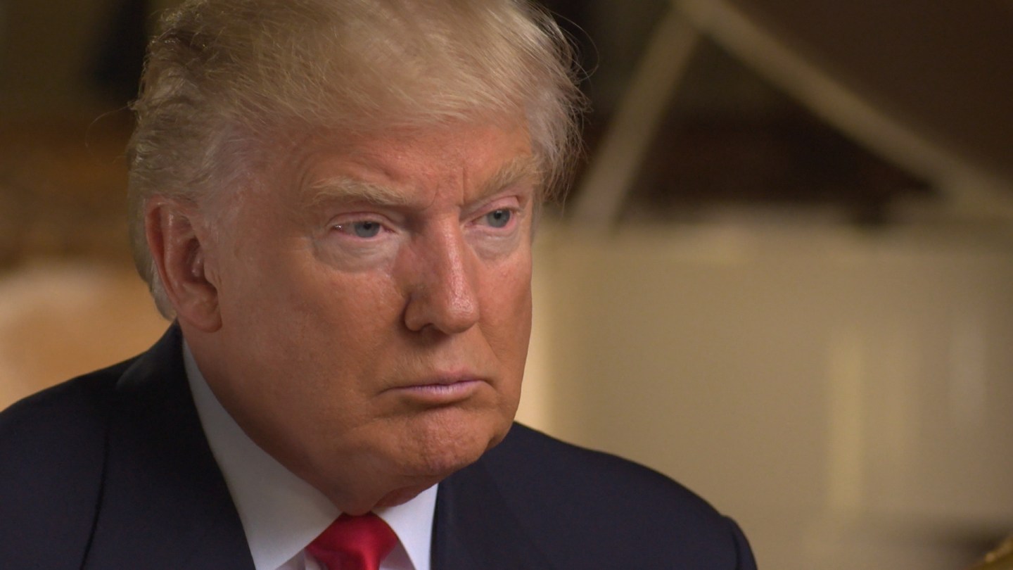 CBS's "60 Minutes" - 2016