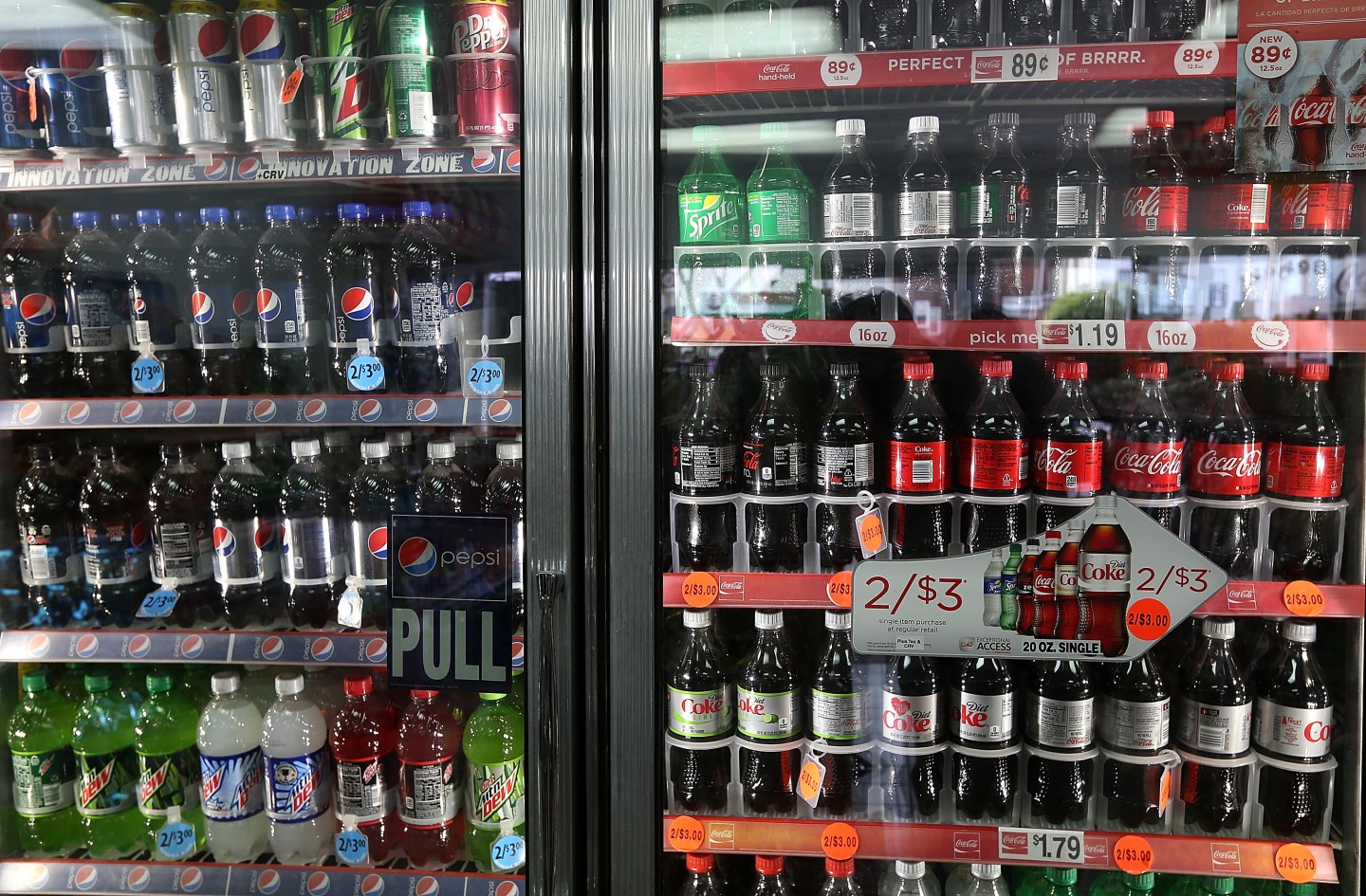 Yearly Report Shows Sales Of Soda Continues To Decline