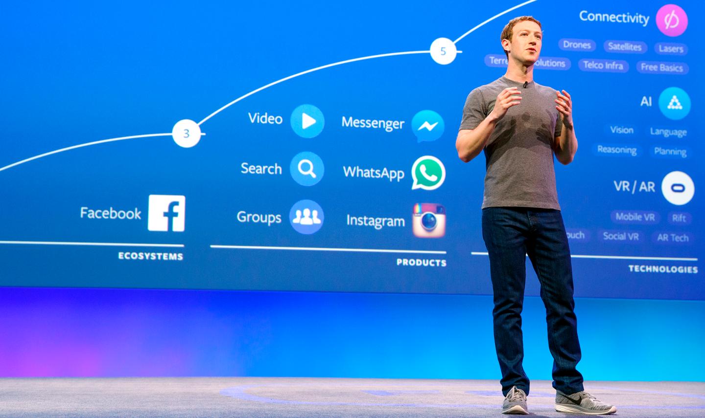 Facebook Kicks Up Live Video Business With Major League Soccer Deal