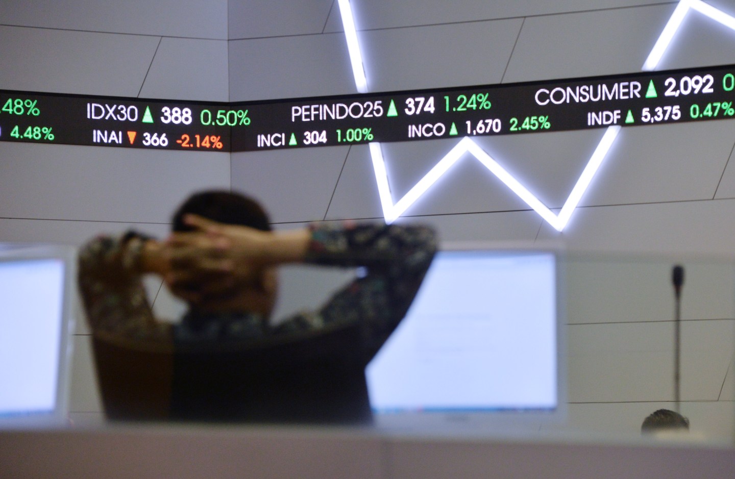 INDONESIA-ASIA-STOCKS