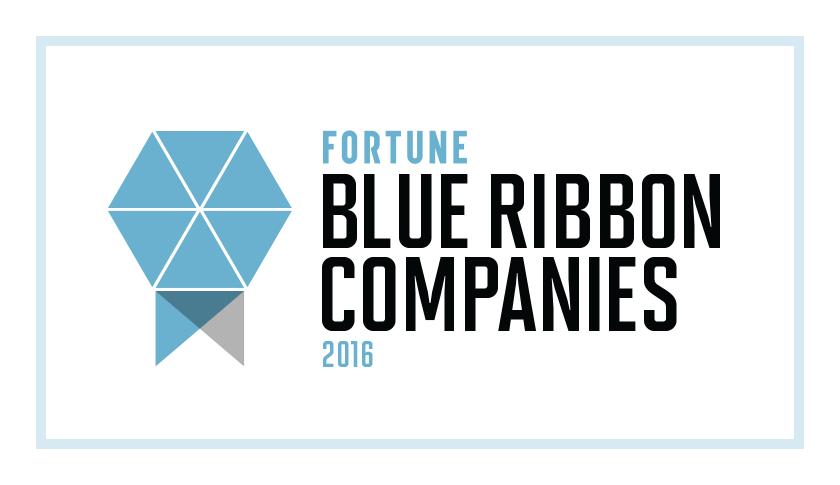 The Companies of the Year
