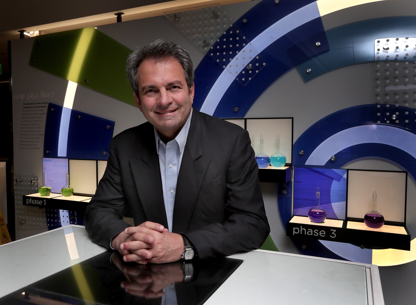 Incoming Biogen CEO Michel Vounatsos