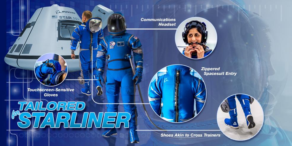 See Boeing’s Sleek and Modern New NASA Spacesuit