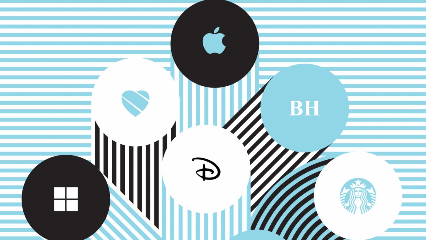 World’s Most Admired Companies