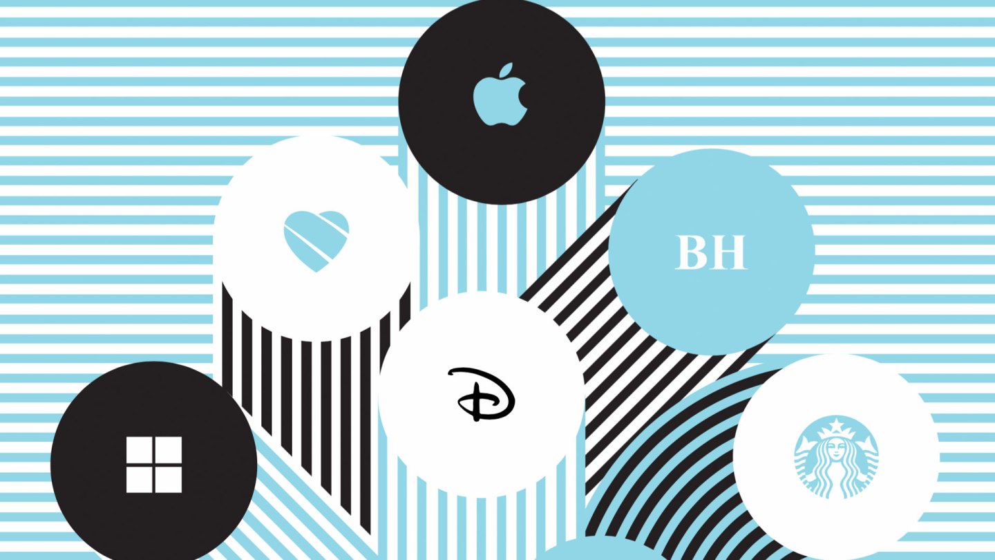 World’s Most Admired Companies