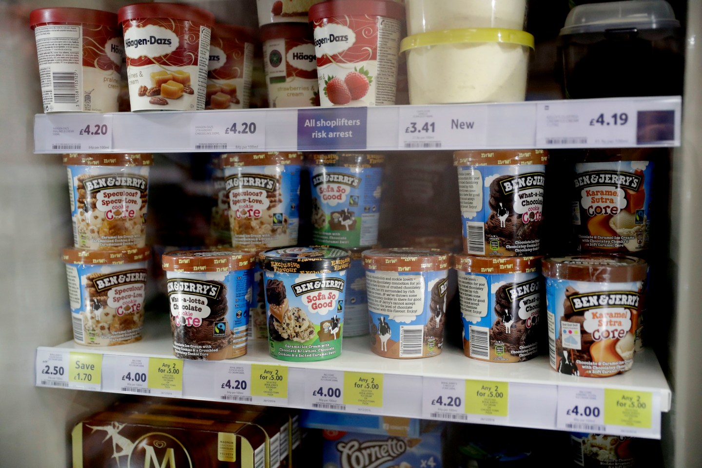 Britain Supermarkets