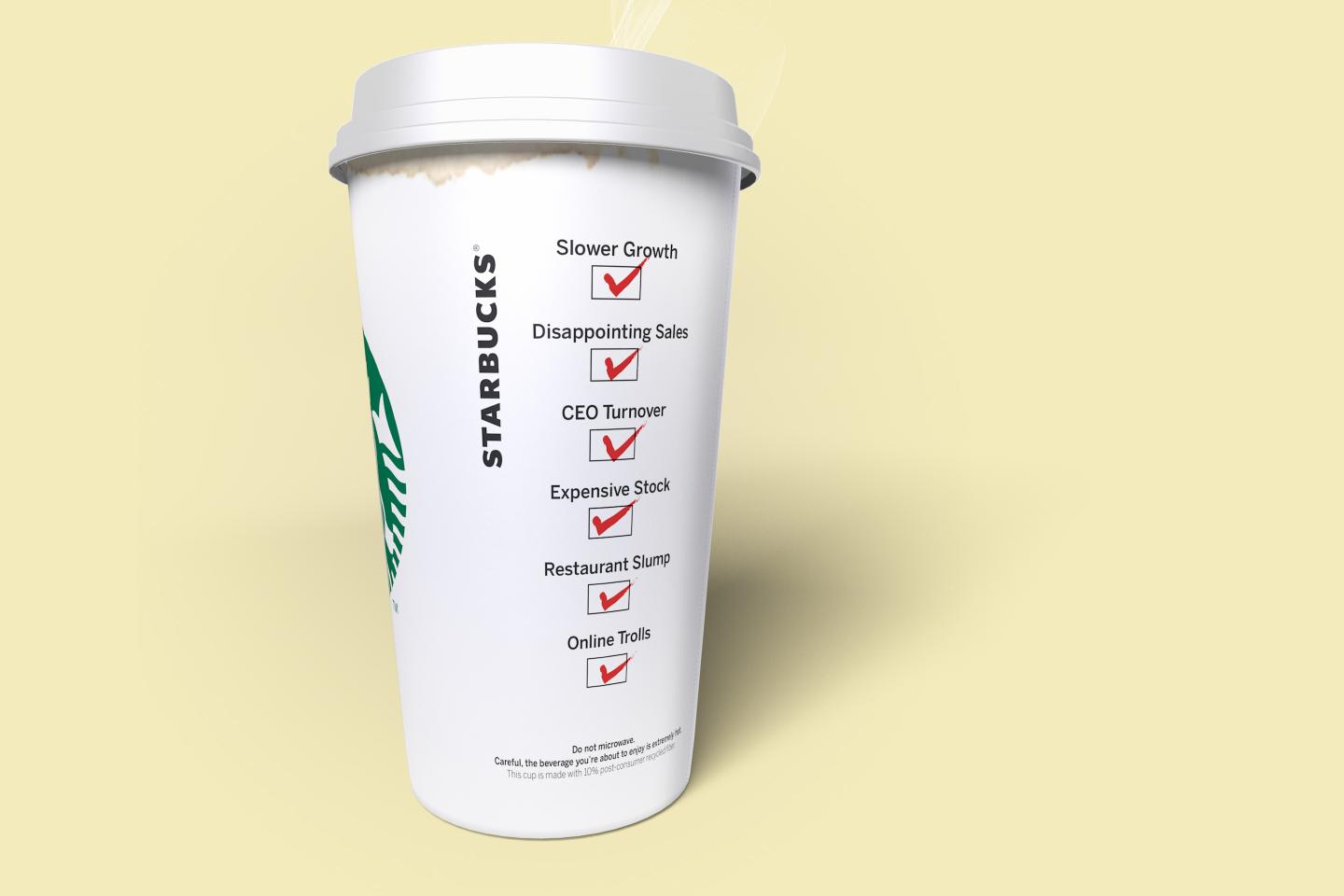 A Coffee Stock Loses its Buzz