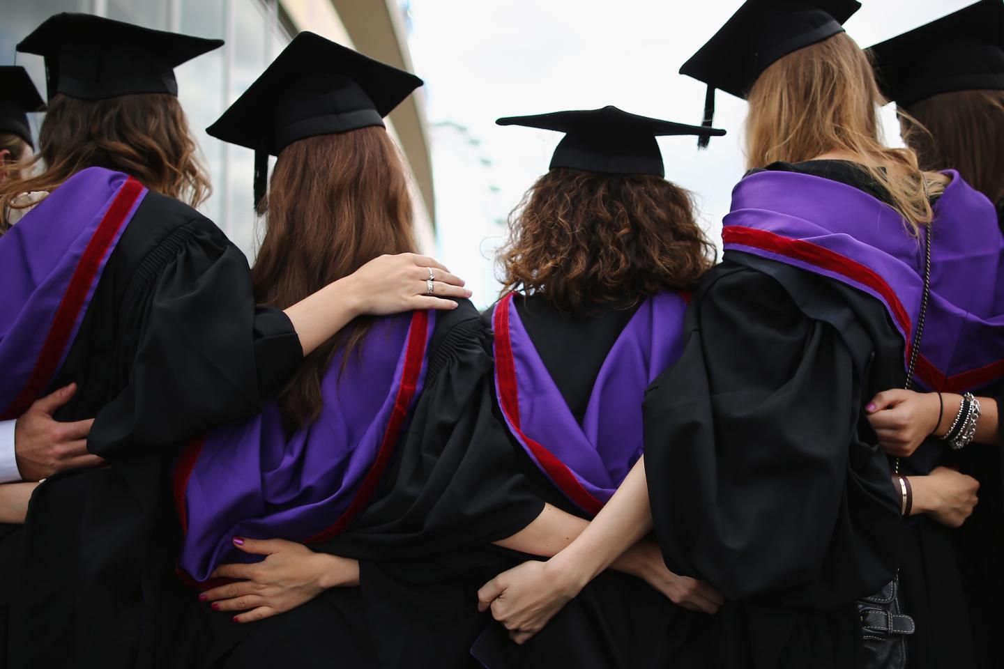 Women Graduating College in 2020 May One Day Be Paid As Much As Men