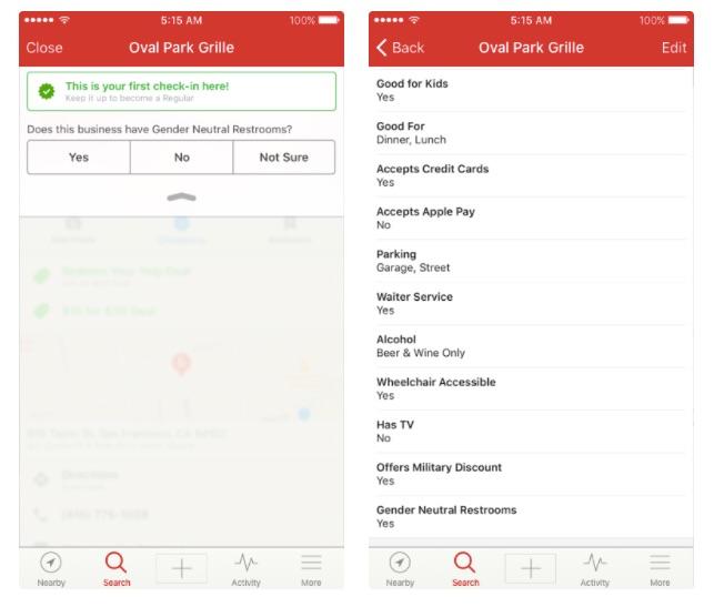 You Can Now Use Yelp to Find Gender-Neutral Restrooms
