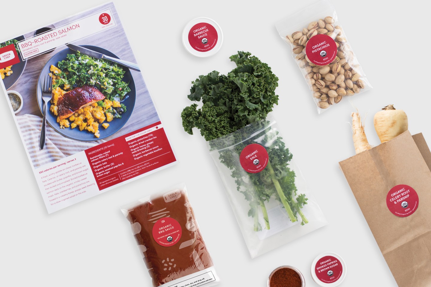 This Meal Kit Startup’s Latest Selling Point Has Nothing to Do With Food