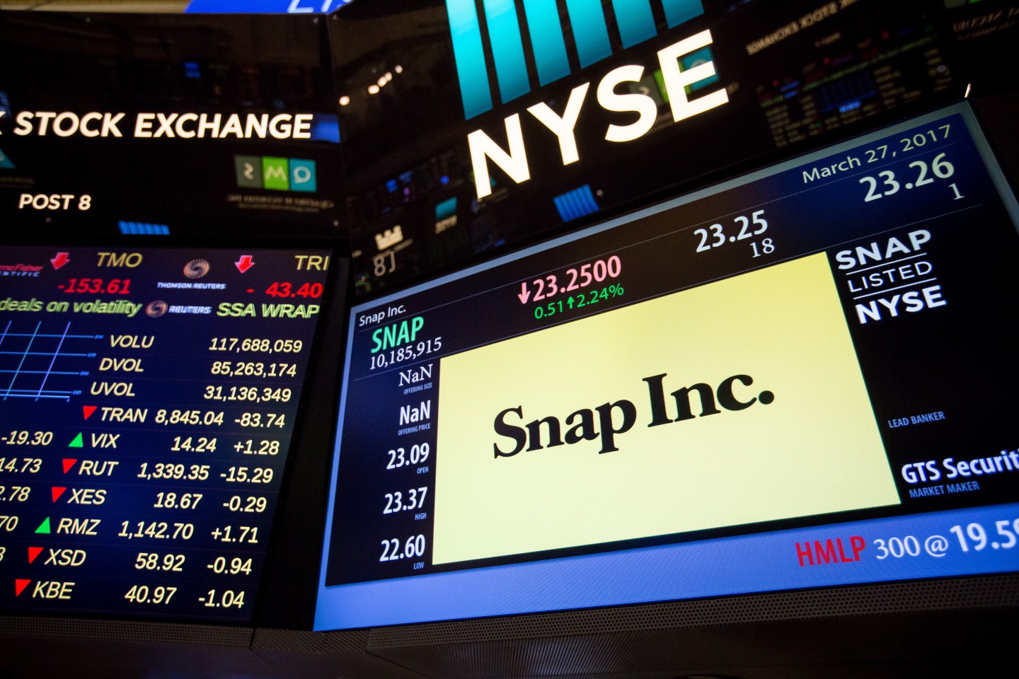 Trading On The Floor Of The NYSE As U.S. Stocks Fall