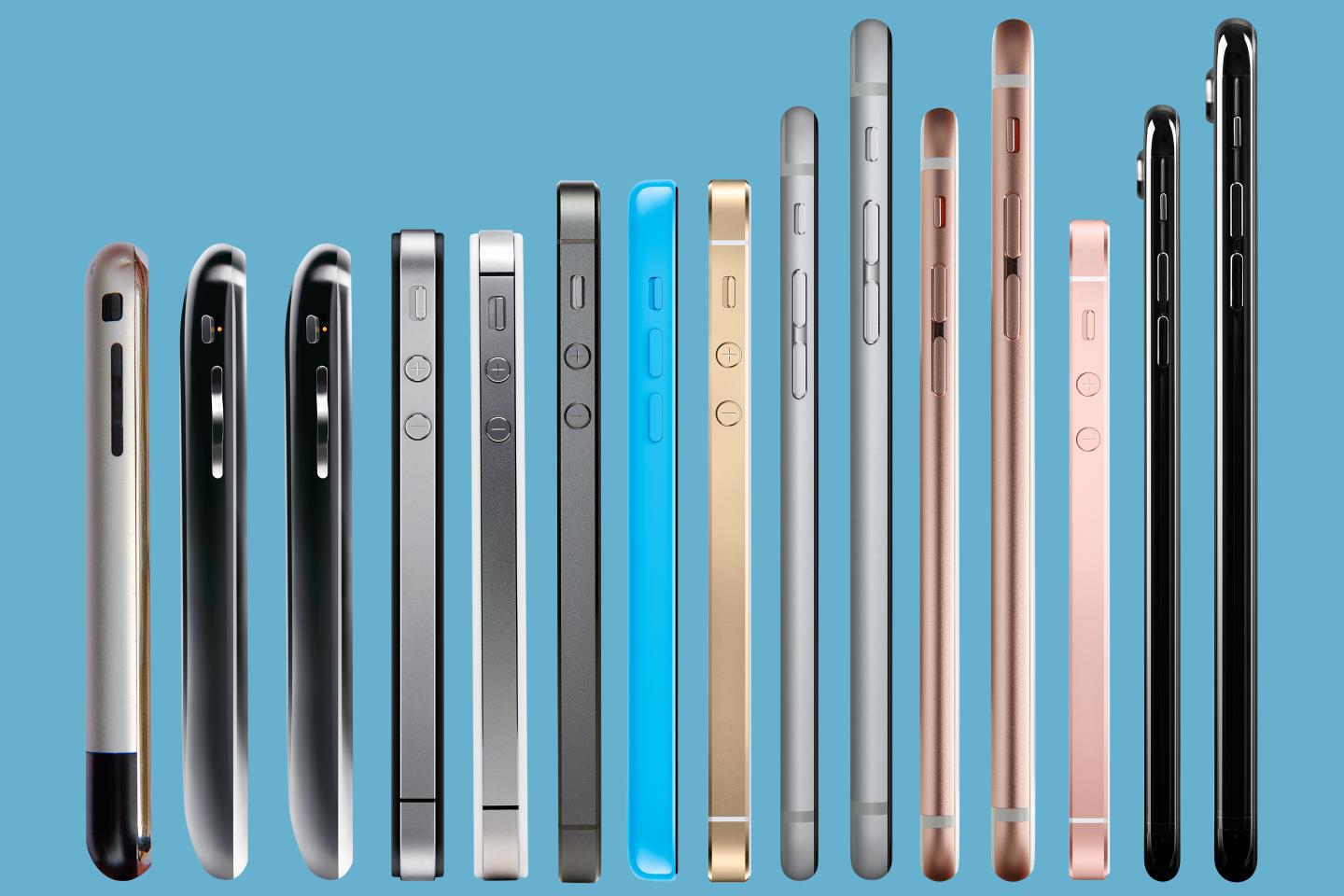 Chart shows smartphone operating system market share