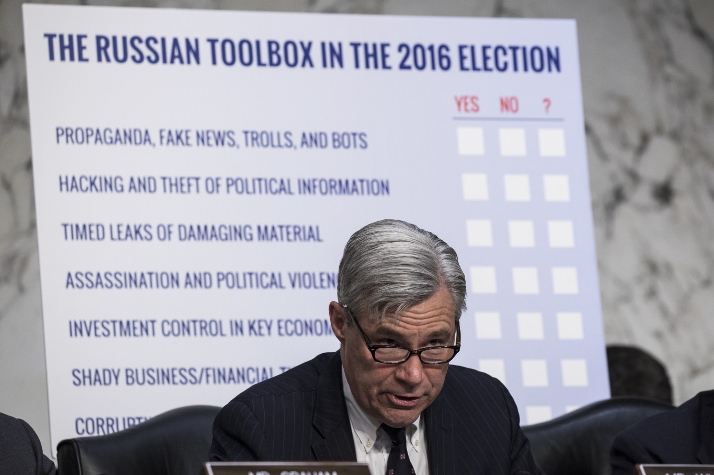 Former Acting Attorney General Sally Yates Testifies on Russian Election Interference and Michael Flynn