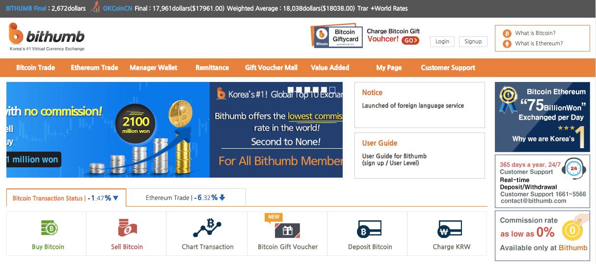 One of the Biggest Ethereum and Bitcoin Exchanges Got Hacked
