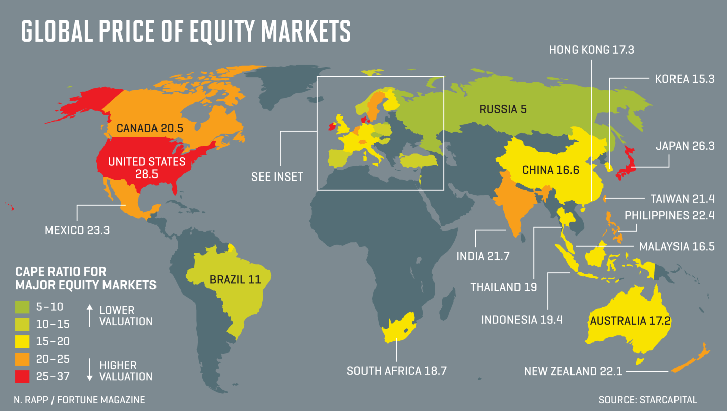 World map shows equity markets price