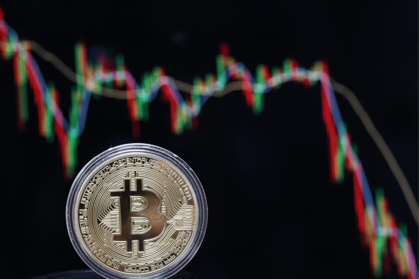 From Bitcoin to Belize, Here Are Best and Worst Assets of 2017