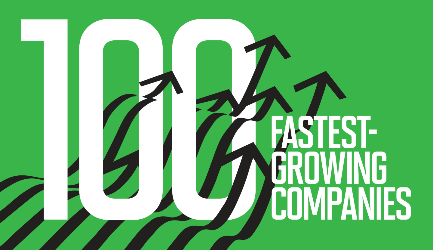 100 Fastest-Growing Companies