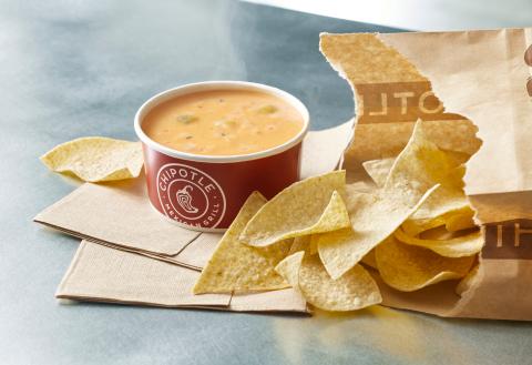 Chipotle Will Roll Out New Non-Burrito Menu Items Including a Milkshake