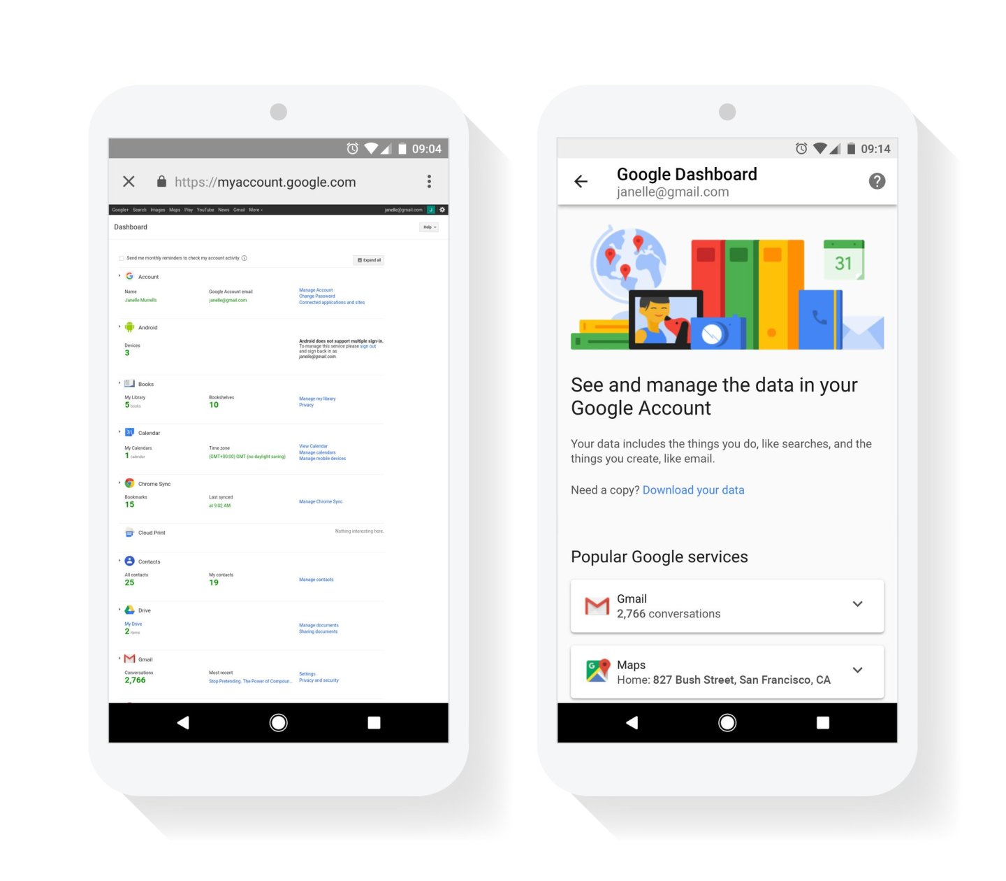 Google shows a before (on the left) and after shot of Google Dashboard.