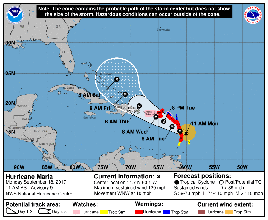Hurricane Maria Projected Path