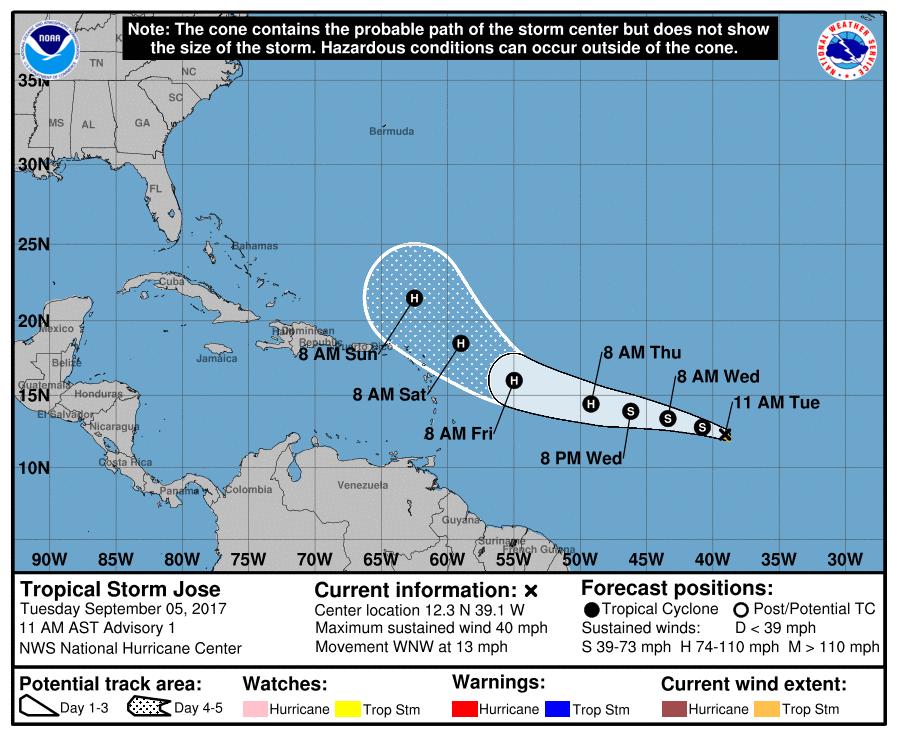 National Weather Service: Tropical Storm Jose path (Sep 5, 2017)