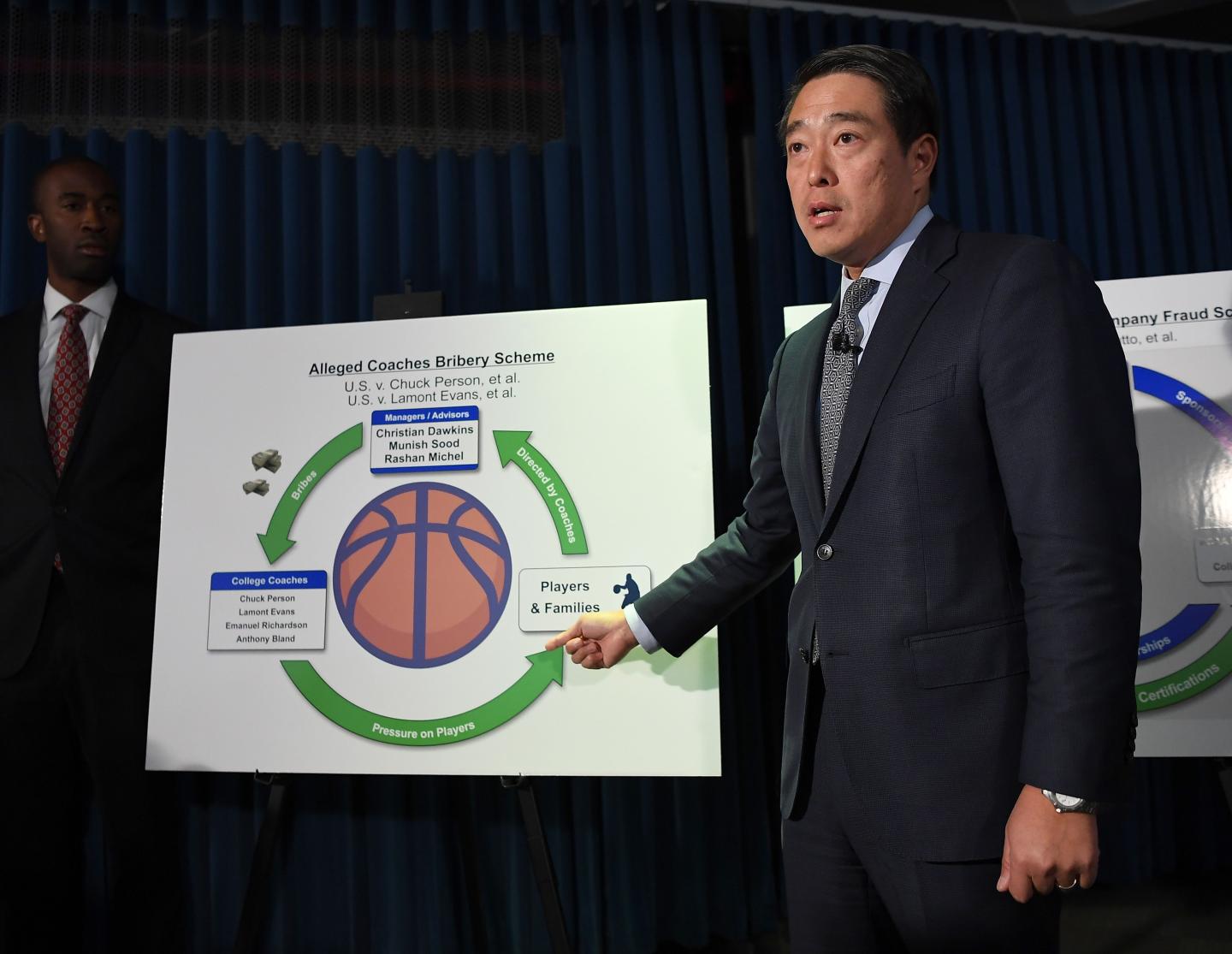 US-BASKET-CRIME